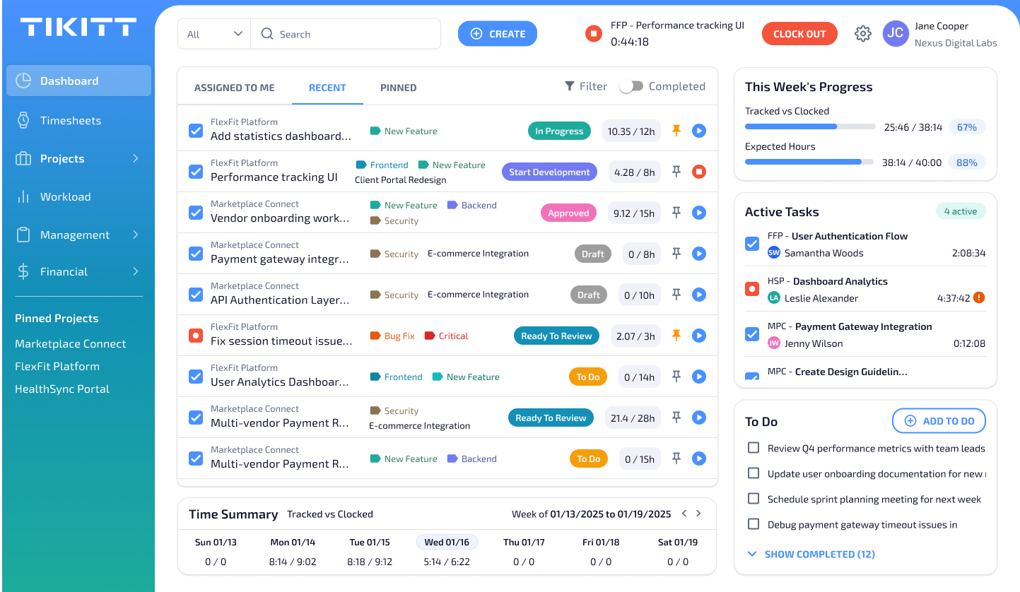 Dashboard Overview