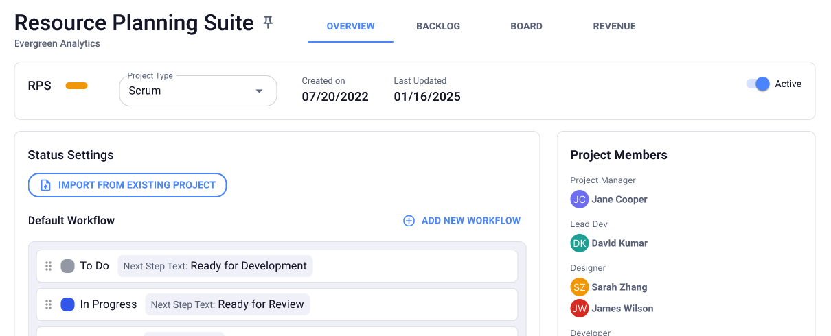 Dashboard Overview